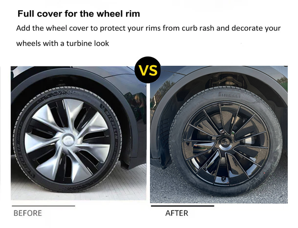 Wheels Covers for Tesla Model Y 19-Inch Gemini Wheels - Performance Style & Symmetrical