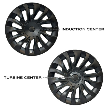 Uberturbine Aero Wheel Covers for Tesla 2024+ New Model 3 Highland 18’’ Photon Wheels