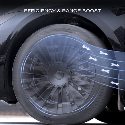 Tesla Wheel Covers for 2024+ New Model 3 Highland 18 inch Photon Wheels - Induction Style